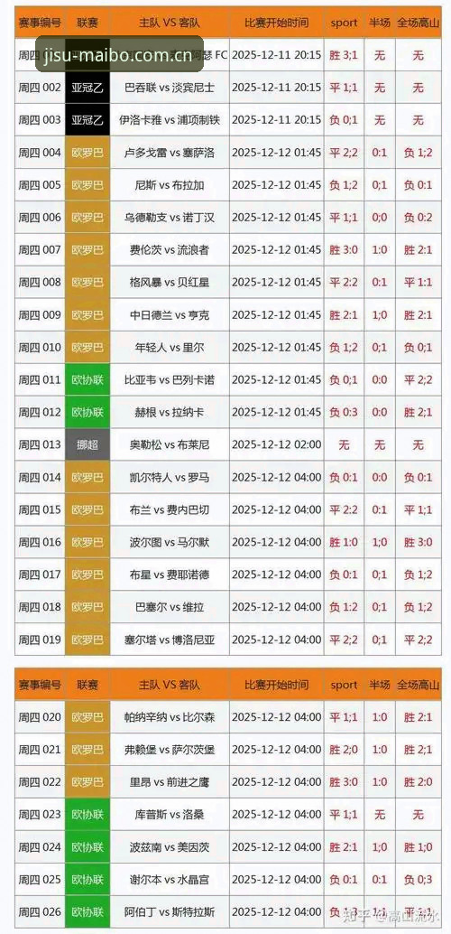 竞彩赔率分析安全吗 竞彩赔率分析安全吗?迈博体育官网极速竞彩数据安全深度分析