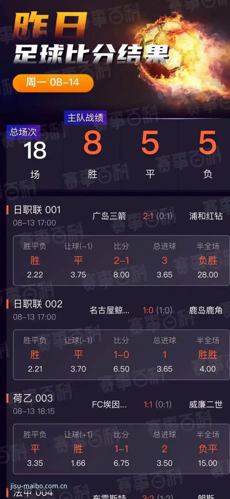 为什么选择迈博体育赛事分析推荐比传统竞彩平台更高效？