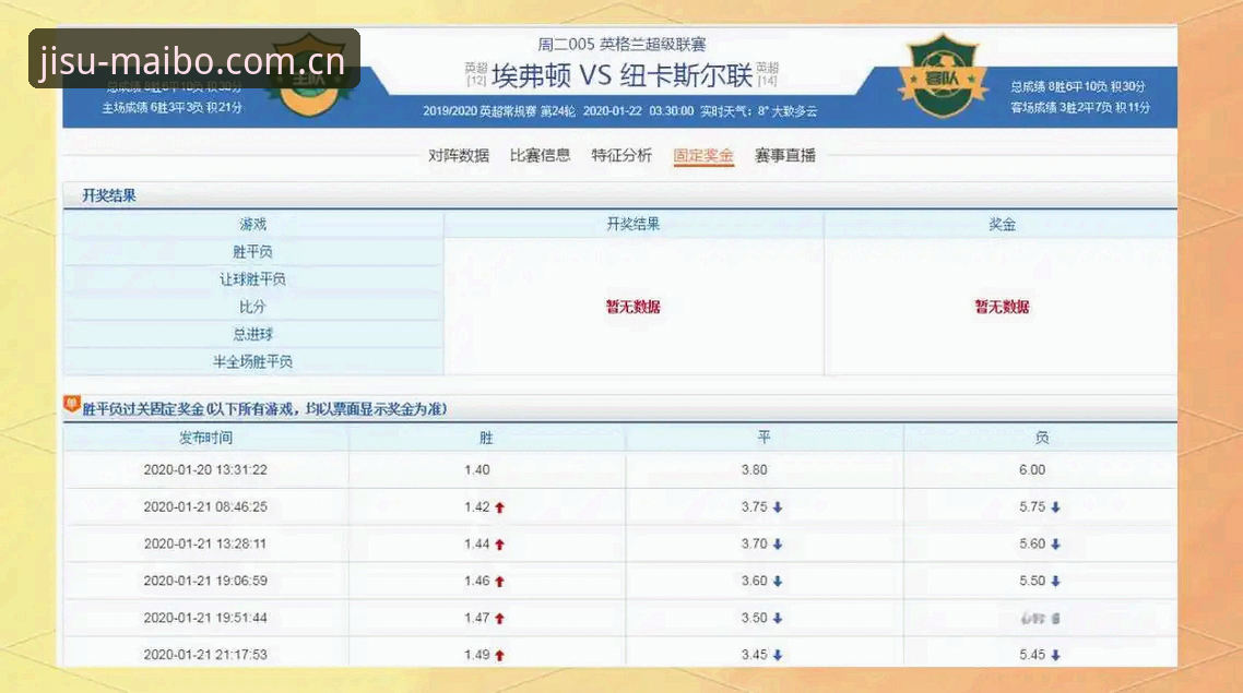 足协第三批禁足名单复盘教程：迈博体育官网赛事资料与竞彩赔率实时分析操作指南