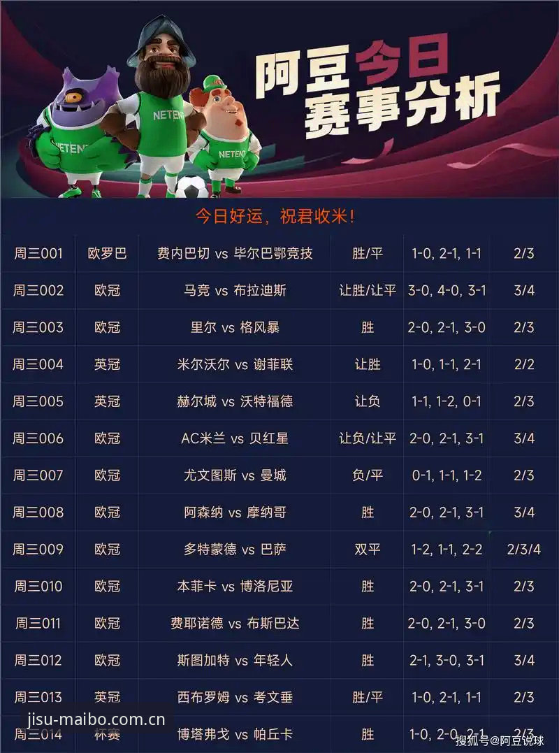 深度揭秘迈博体育推荐版本背后的竞彩技术革新与数据真相