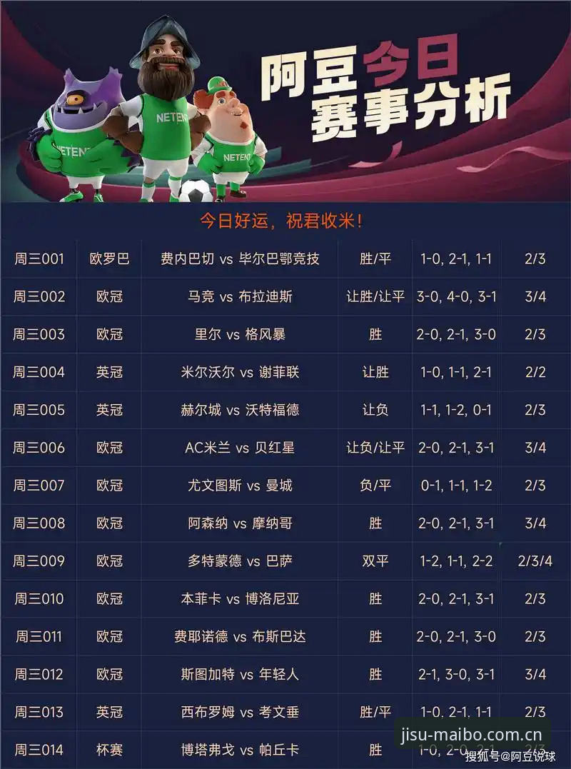 为什么迈博体育官方入口推荐成为竞彩玩家的首选？资深用户告诉你答案